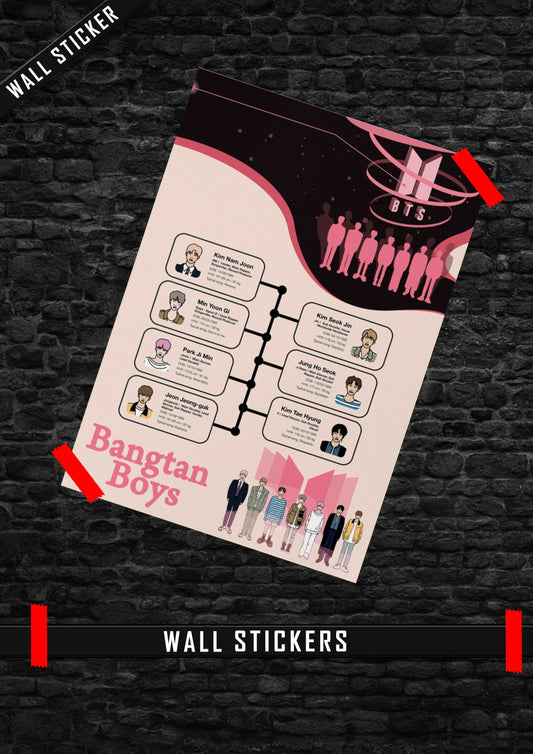 BTS Wall Sticker